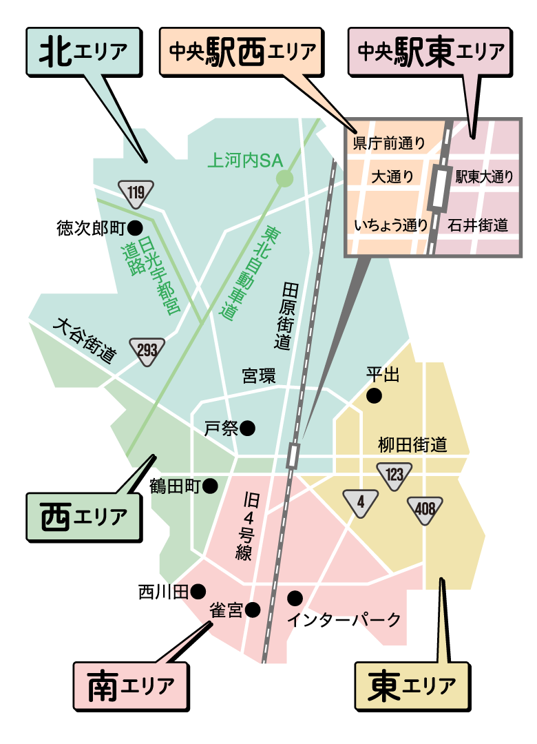 宇都宮市家計応援キャンペーン エリアマップ（中央駅西・中央駅東・東・西・南・北の6エリア）