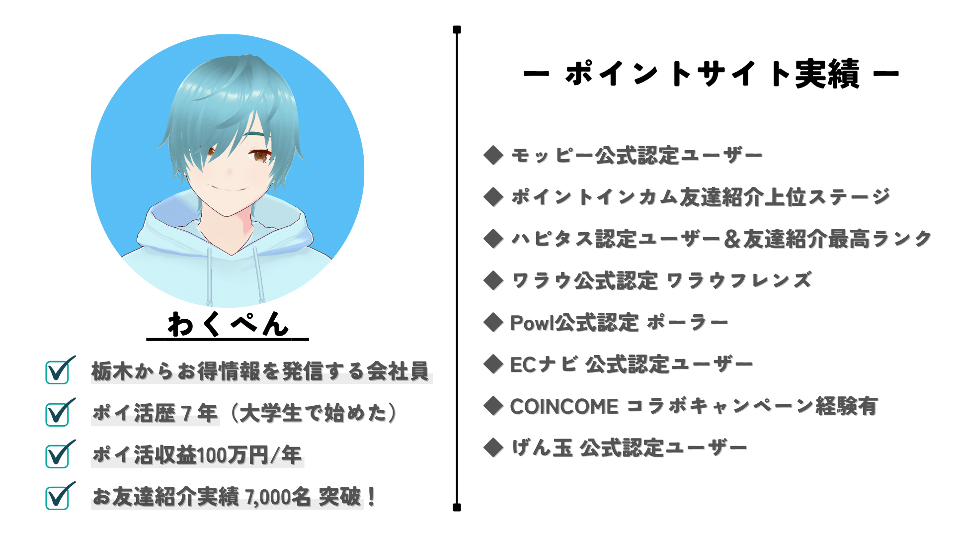 わくぺん｜とちおとく日記運営。ポイ活歴7年・ポイ活収益100万円/年・お友達紹介実績7,000名突破。モッピー、ポイントインカム、ハピタス、ワラウ、Powl、ECナビ、COINCOME、げん玉の公式認定ユーザー。