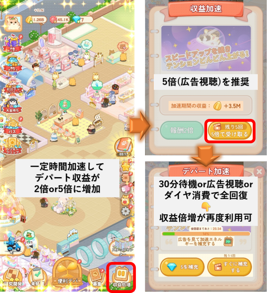 毎日やること】ハムデパート攻略｜遊園地を開放｜マジカルクラフト－ポイ活－ - とちおとく日記